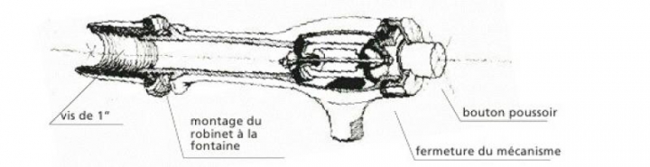 Détail robinet